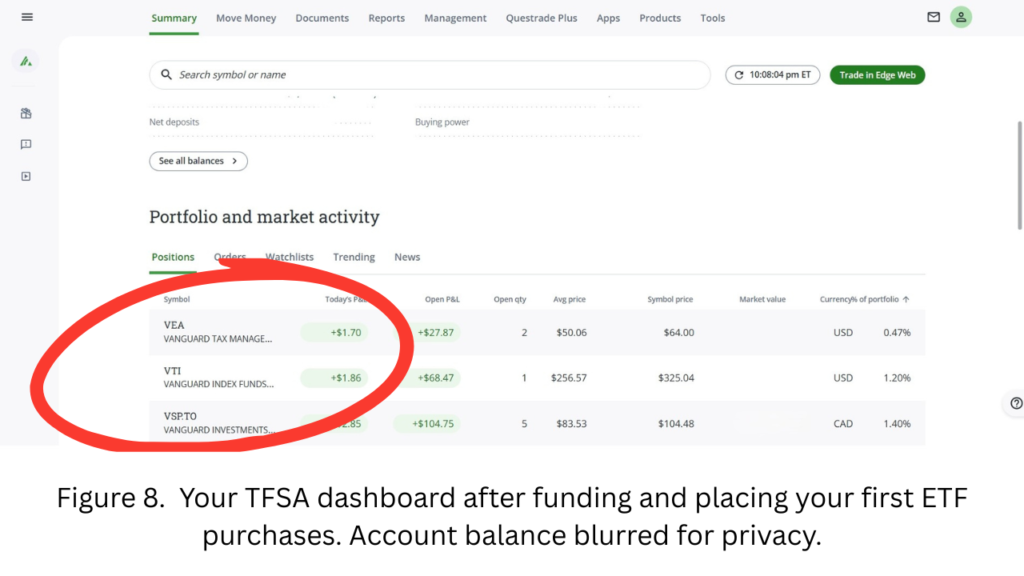 Questrade Dashboard after funding your TFSA Account and purchasing ETF 