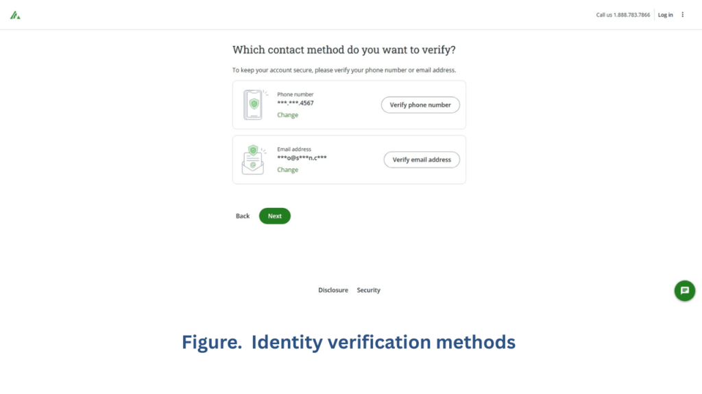 Questrade TFSA account application screen showing identity verification fields