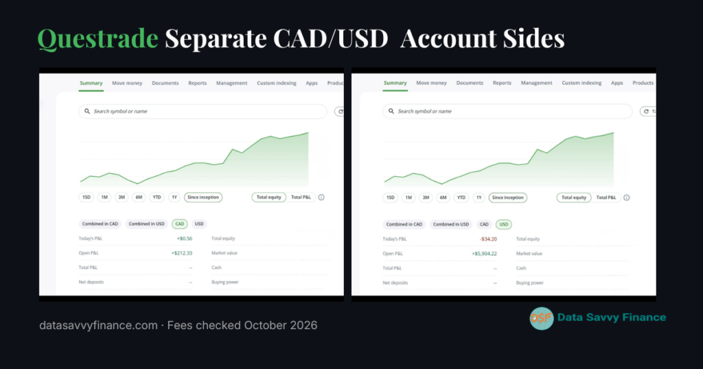 Questrade account view showing separate Canadian-dollar and US-dollar balances in one account, amounts blurred