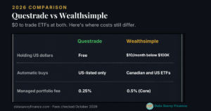 Questrade vs Wealthsimple 2026 comparison: $0 ETF commissions at both, with US-dollar costs, automation and managed fees compared (questrade vs wealth simple)