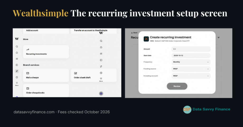 Wealthsimple recurring investment setup screen showing an automatic ETF purchase schedule, amounts blurred