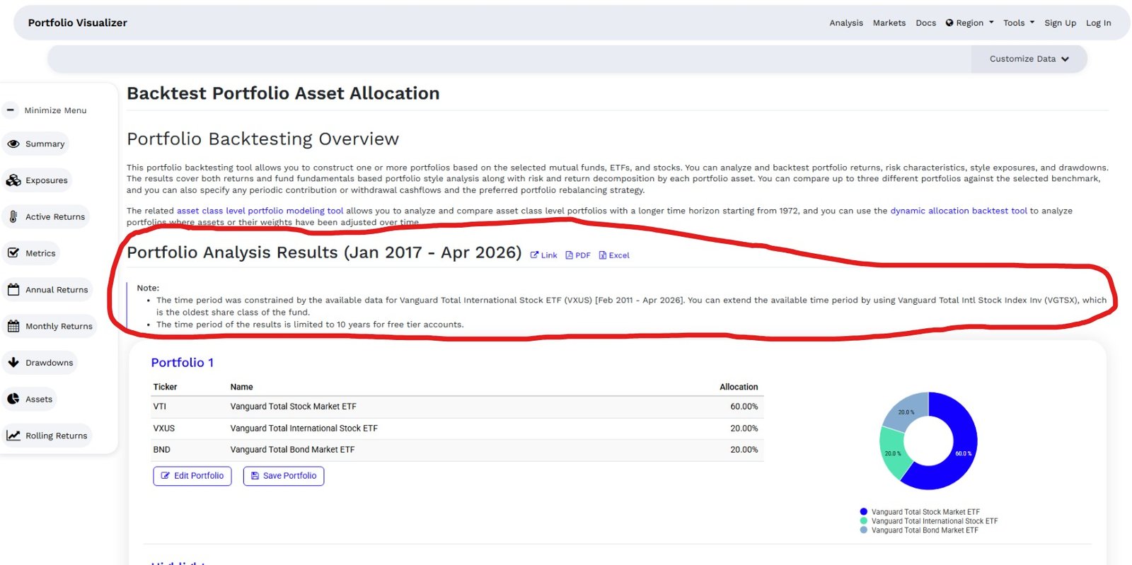 Free plan supports 9 to 10 year of historical data
