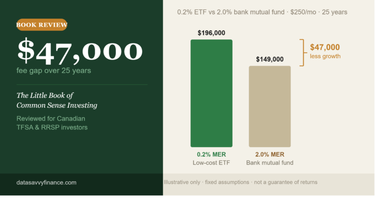 The Little Book of Common Sense Investing Review: The $47,000 Fee Lesson for Canadian TFSA and RRSP Investors