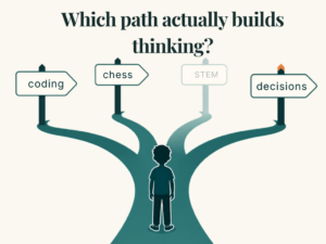 a fork in the road signposted coding, chess, STEM, decisions, one path faded.